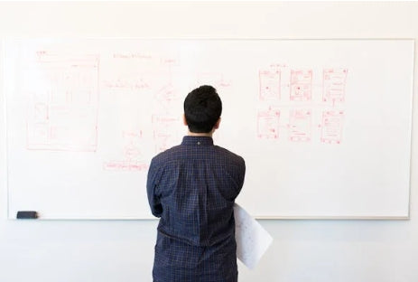 Using Your Brain to Lose Weight?