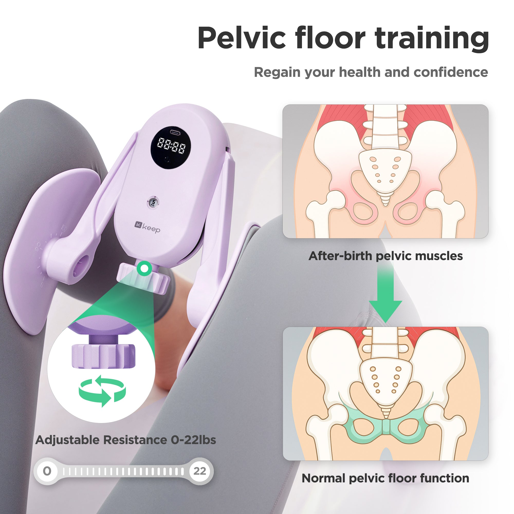 Inner Thigh Toner & Leg Exerciser - Pelvic Floor Muscle Trainer