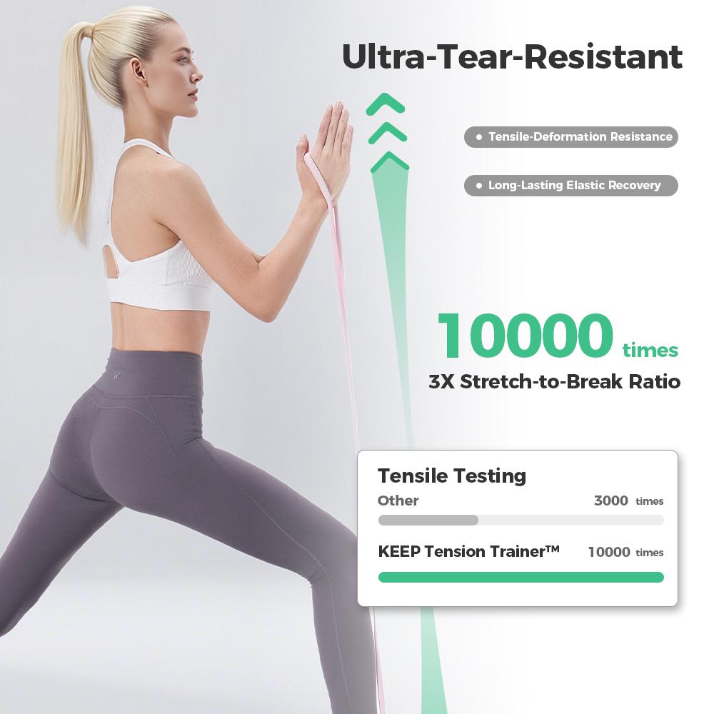 [3in1 Set] 8-Shaped Resistance Band